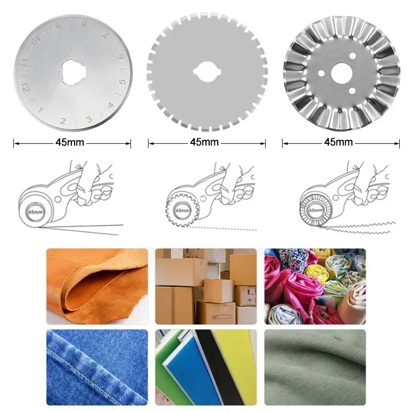 45 مللي متر الأسطوانة عجلة سكي - مراجعة Rotary Cutter Fabric وسعره